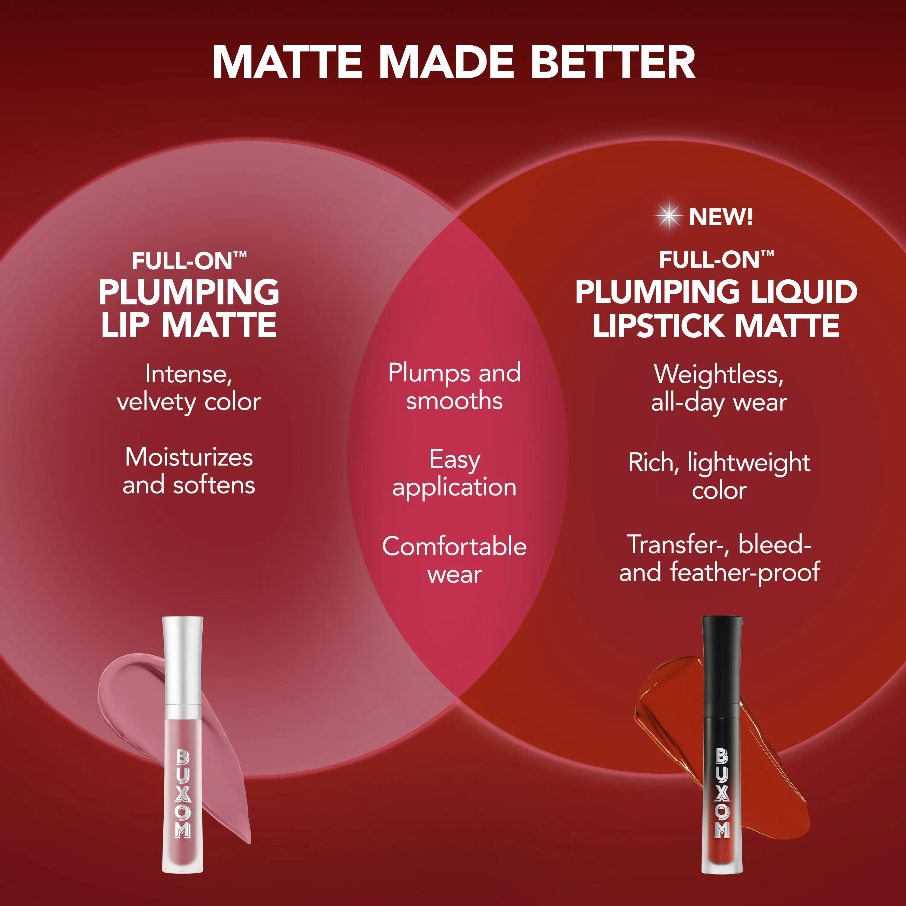 Full-On™ Plumping Liquid Lipstick Matte