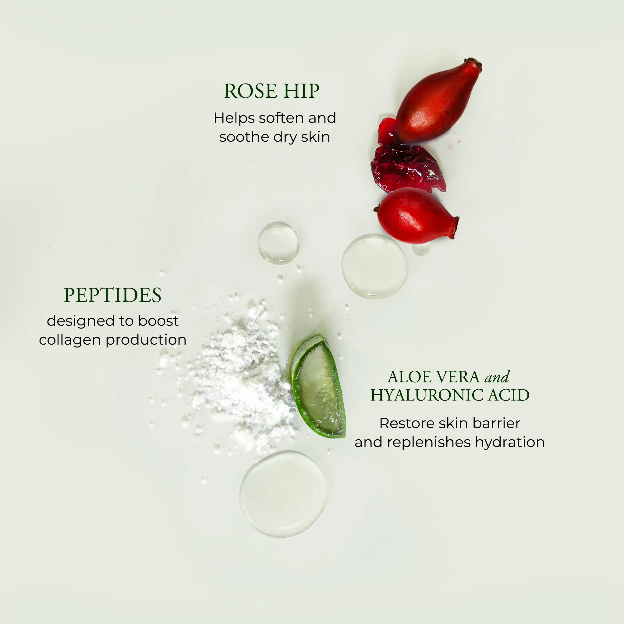 Hydrating Facial Cleanser