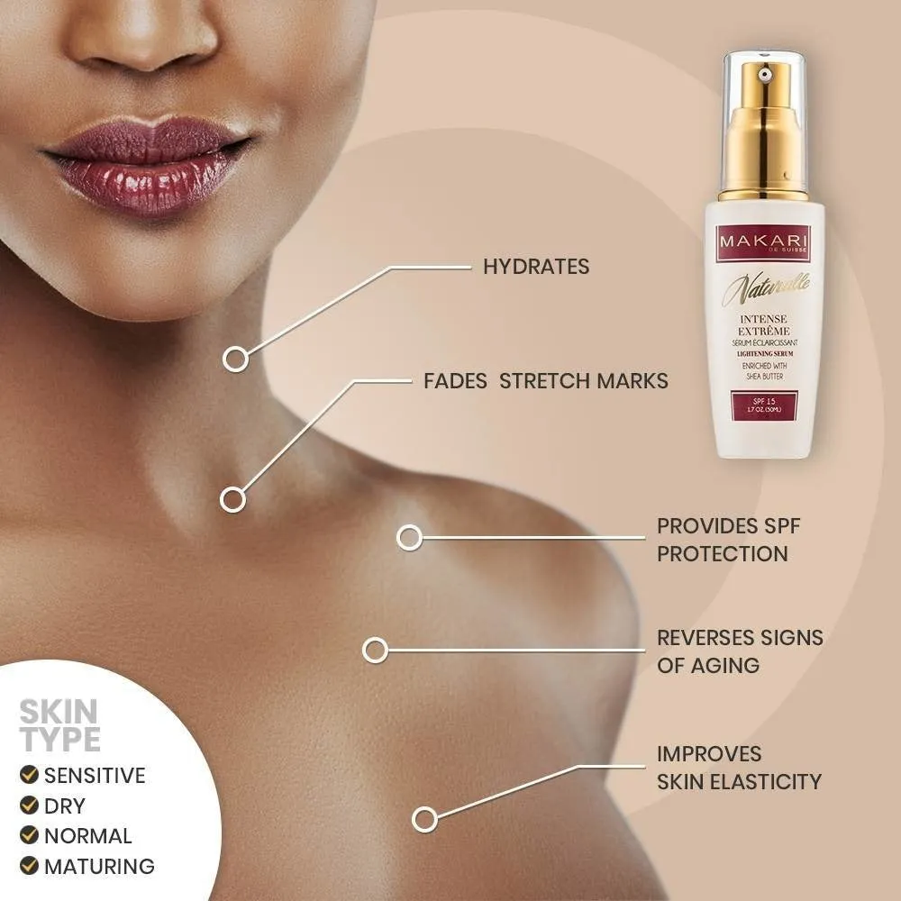 Intense Extreme Toning Serum SPF 15