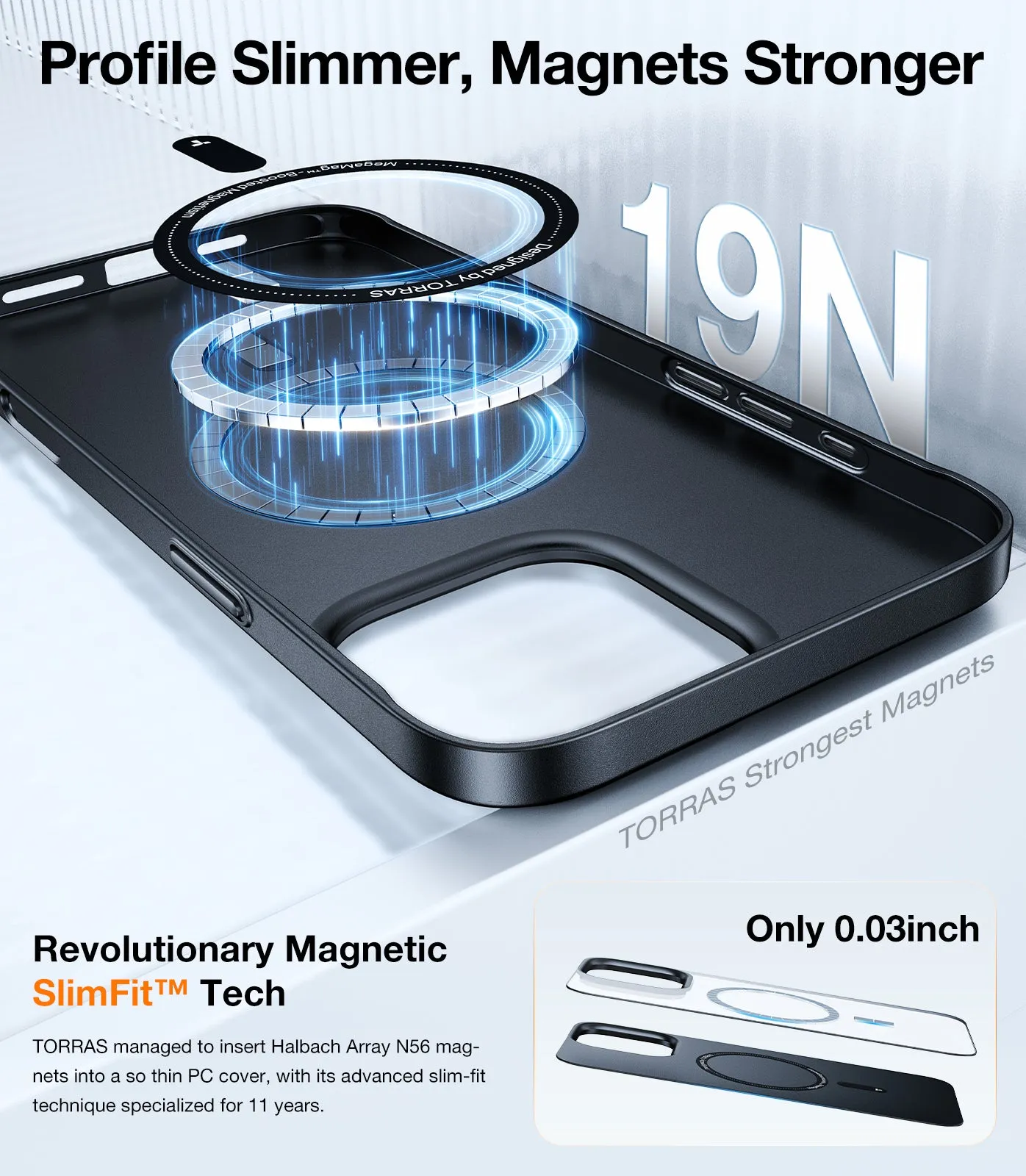 OriginFit-Mag for iPhone 16 Pro Max
