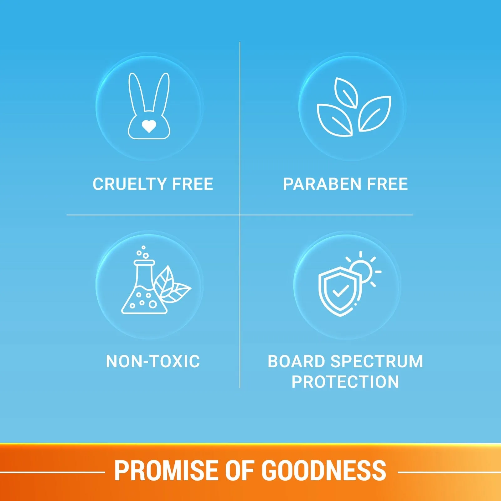Safe Sun Vitamin-C MatteGEL Daily Sunscreen SPF 50