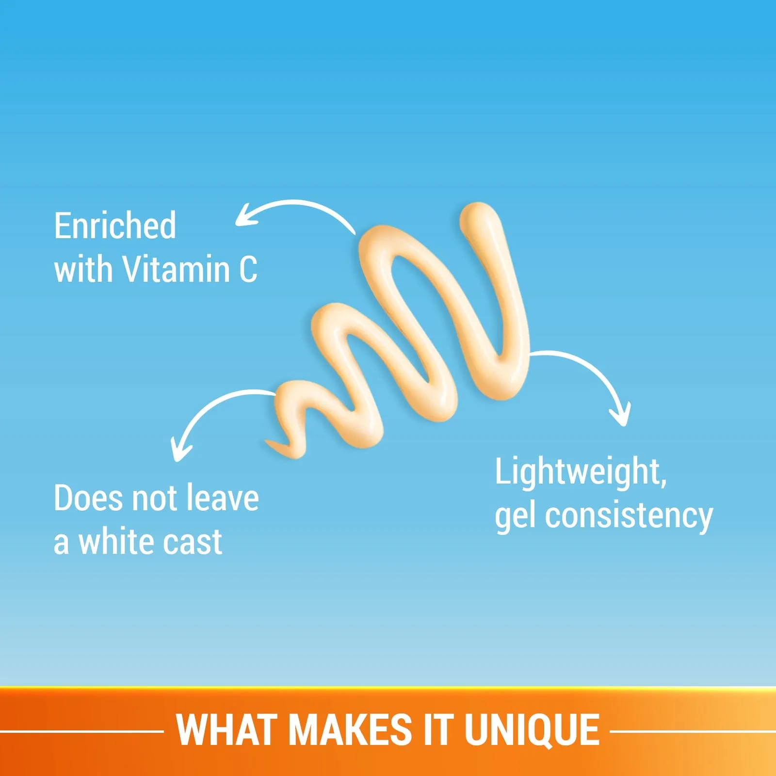 Safe Sun Vitamin-C MatteGEL Daily Sunscreen SPF 50