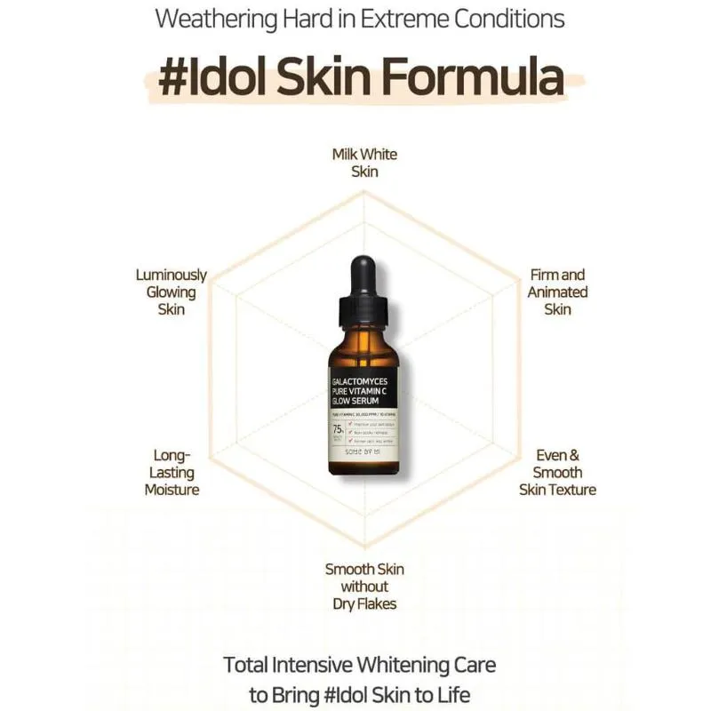 Some By Mi Galactomyces Pure Vitamin C Glow SERUM *new packaging
