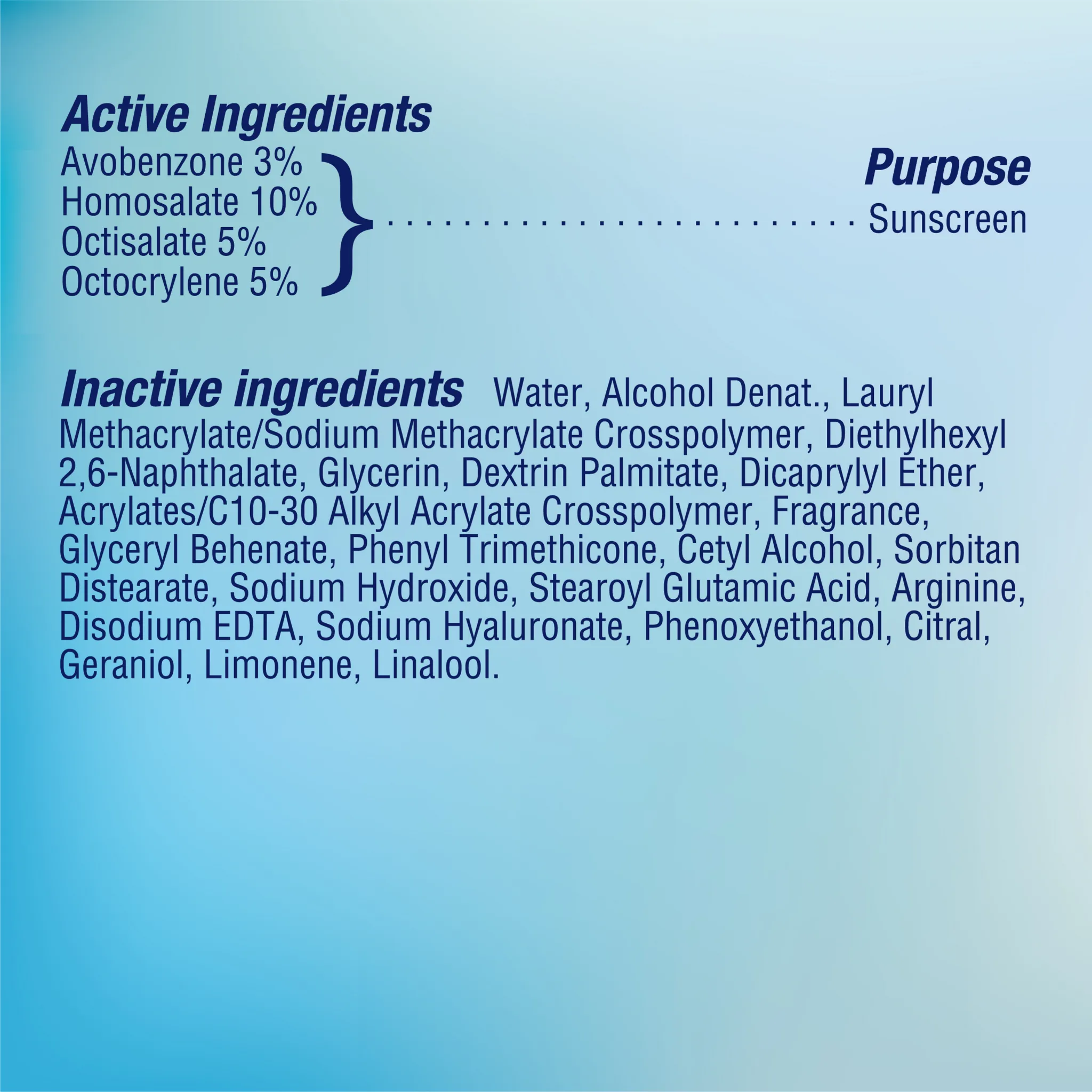 UV Aqua Rich SPF 50