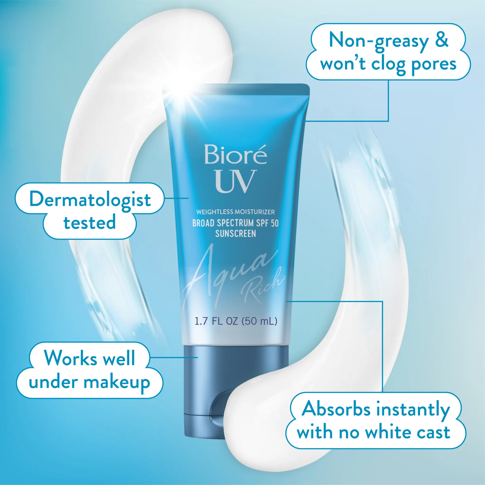 UV Aqua Rich SPF 50